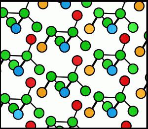 молекулярный тип кристаллической решетки 
