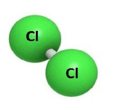 хлор характеристика вещества