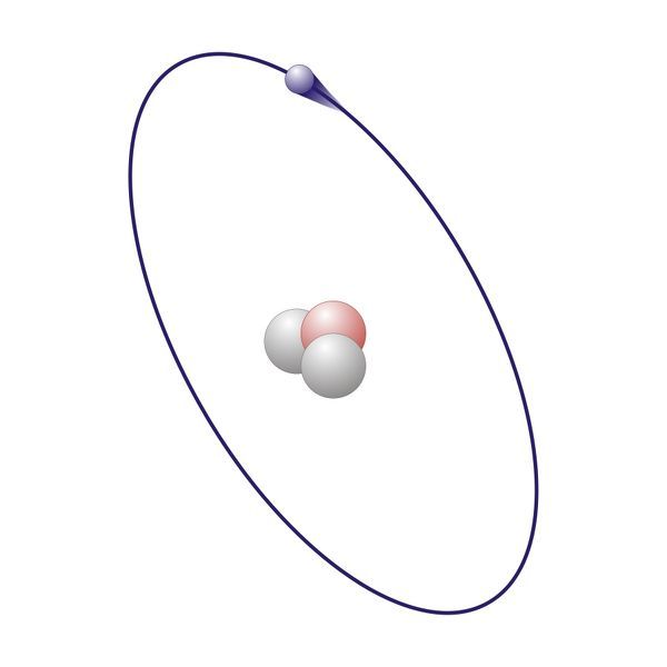 Уровни электронов в модели атома