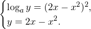 \[ \begin{cases} \log_a y = (2x-x^2)^2, \\ y = 2x-x^2. \end{cases} \]