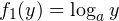 f_1(y) = \log_a y