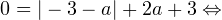 0=