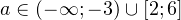 a\in(-\mathcal{1};-3)\cup [2;6]