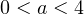 0<a<4