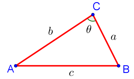 Иллюстрация к формулировке теоремы косинусов для треугольника